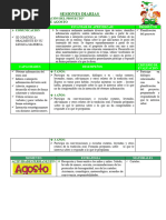 Sesiones Del 07 Al 11 de Agosto