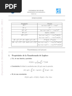 Formulario Aniquilador Laplace