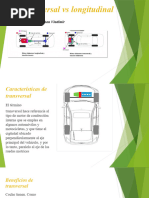 Transversal Vs Longitudinal