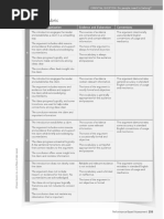 Grade 10 Rubric