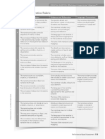 Grade 9 Rubric