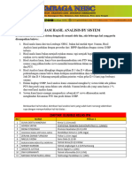 Hasil Analisis