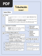 Apuntes Tributacion 1