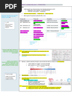 Chemistry Mod 6 Acid and Base Reactions Notes