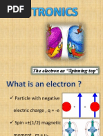 Spintronics