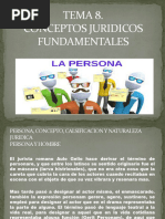 Persona Tema