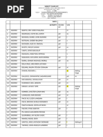 BBD PECRIM4 2nd Sem SY 2022 2023