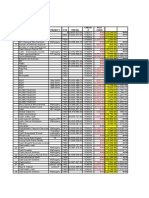 Cash Disbursement 2007