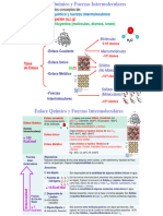 Tema 2..esquema Enlace Químicoy Fuerzas Intermoleculares