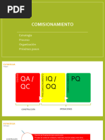 Despliegue Comisionamiento Dic17