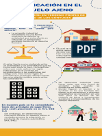 Infografia - La Accesión