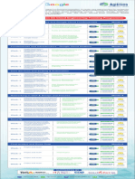 Skills Igntion SG Cloud Engineering Training Program Brochure