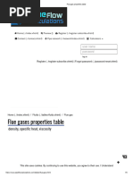 Flue Gas Properties Table