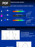 Espectroscopia Atomica