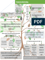 Aa2 Ev01 Árbol de Ideas Situación Problema y Posibles Soluciones Con Propuestas de Humanización 06