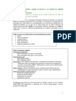 Control de Calidad Inyectables