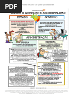 Estado X Governo X Administração