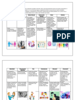 Cuadro Comparativo Sexualidad Conceptos