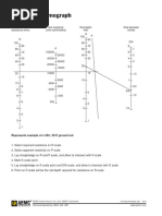 FRM Ground Nomograph