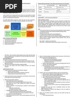 Pre 2 Auditing Concepts and Applications Module 1 and 2