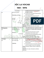 (ĐLV) 1951 - 1975 Sat