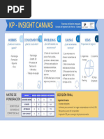 KP Insight Canvas