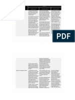 Comparisons of The Versions of The Cavite Mutiny Compress