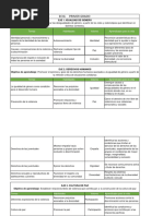 Aprendizajes Ecig - Secundaria. Primero