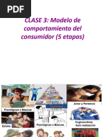 Comportamiento Del Consumidor (5 Etapas)