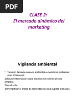 El Ambiente Dinamico Del Marketing