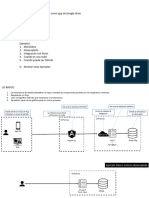 Graficos para Comercial