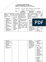 KONTRAK BELAJAR PRAkTEK