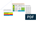 Sampling KAMRT 2023 - PKM PAKISBARU