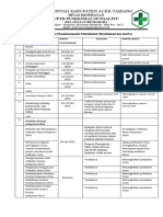 Bukti Evaluasi Pelaksanaan