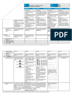 DLL - MATH 4 - Q1 - W2 - Rounds Numbers To The Nearest Thousand and Ten Thousand, Orders Numbers Up To 100 000 in Increasing Order@edumaymay@lauramos