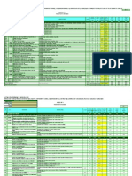 Herramientas y EPP Ampliación Chancado Cuaternario - Celdas OK-38