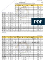 Reporte Nacional de Atenciones Por Sequias Gestion 2023: para Mayor Información, Favor Contactar A: Sinager-Sat