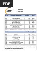 Lista Precios Equipo Apoyo en Tierra Aeropuerto Mmto New 2023 100423