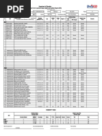 Department of Education School Form 8 Learner's Basic Health and Nutrition Report (SF8)