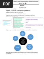 Teoria de La Conduccion Deber NUMERO 5