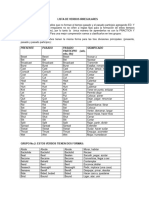 Lista de Verbos Regulares e Irregulares