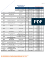 Update Providers List - Jan 2023