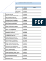 PADRON ELECTORAL PROFESORES E INVESTIGADORES Ok - XLSX Hoja1