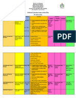 NLC Action Plan 2023