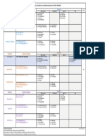 Planning Controle STMGmaj2909