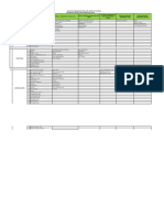 Rekap Data Pegawai, PNS, Prdesa, Tni, Polri, P3K