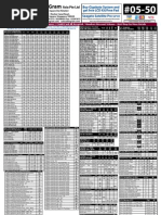 Bizgram Asia Sim Lim Square - Retail Pricelist Singapore Dollars