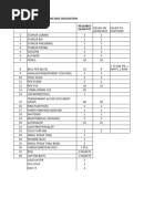 Indent Fo 1