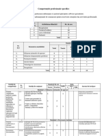 Proiectarea Gr.200