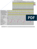 Do Modelo de Cronograma de Manutenção Preventiva Planejada em Excel